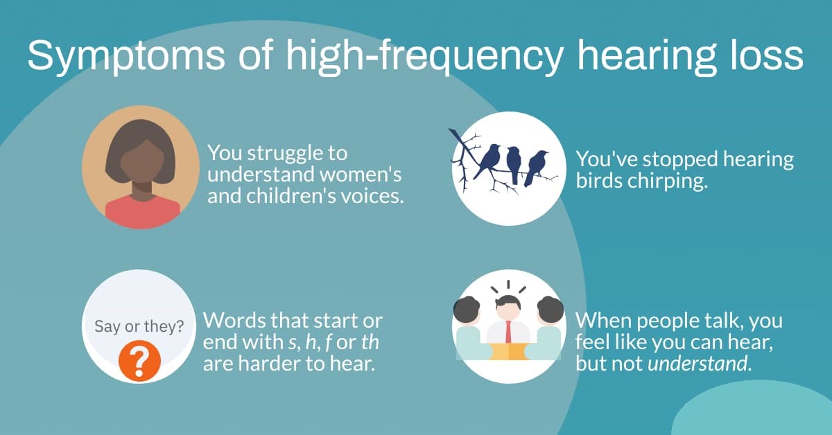 Signs of high-frequency hearing loss